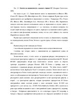 Term Papers 'Сравнительный анализ налогов Латвии и стран ЕС', 29.