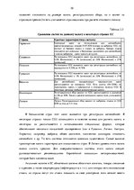 Term Papers 'Сравнительный анализ налогов Латвии и стран ЕС', 30.