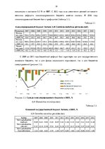 Term Papers 'Сравнительный анализ налогов Латвии и стран ЕС', 38.