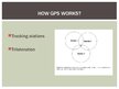 Presentations 'How Does a GPS Tracking System Work?', 4.