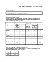 Summaries, Notes 'Praktiskais darbs "STORELOC modelis"', 1.