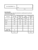 Summaries, Notes 'Praktiskais darbs "STORELOC modelis"', 3.