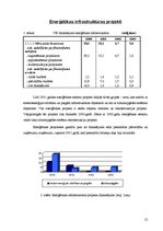 Research Papers 'Alternatīvās enerģētikas attīstība Latvijā un tās investīcijas', 12.