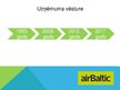 Presentations 'AirBaltic uzņēmuma pētījuma prezentācija', 5.