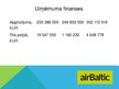 Presentations 'AirBaltic uzņēmuma pētījuma prezentācija', 12.