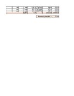 Summaries, Notes 'Finanšu teorija - kredīti', 2.