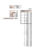 Summaries, Notes 'Finanšu teorija - kredīti', 6.