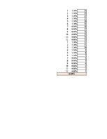 Summaries, Notes 'Finanšu teorija - kredīti', 11.