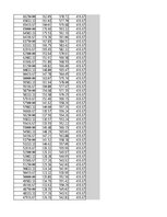 Summaries, Notes 'Finanšu teorija - kredīti', 14.