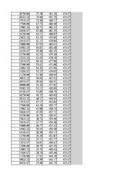 Summaries, Notes 'Finanšu teorija - kredīti', 16.