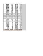Summaries, Notes 'Finanšu teorija - kredīti', 17.