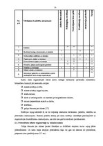 Term Papers 'Efektīvu metožu izstrāde un analīze personāla pieņemšanai', 27.