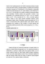 Research Papers 'SIA "Lattelekom" saimnieciskās darbības analīze', 16.