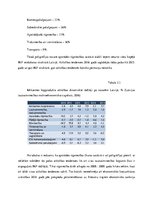 Research Papers 'Finanšu analīzes būtība un nozīme tautsaimniecībā', 26.
