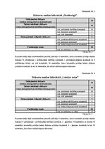 Research Papers '"Tautas partijas" darbības atspoguļojums Latvijas presē', 48.