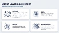 Presentations 'Uzņēmējdarbības riska valsts nodeva', 2.