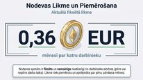 Presentations 'Uzņēmējdarbības riska valsts nodeva', 7.