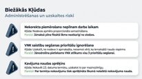 Presentations 'Uzņēmējdarbības riska valsts nodeva', 11.