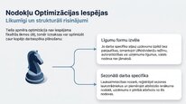 Presentations 'Uzņēmējdarbības riska valsts nodeva', 12.