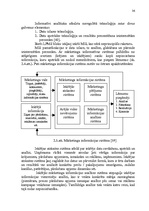 Term Papers 'Mārketinga kontrolinga stratēģijas uzņēmumos Latvijā', 36.