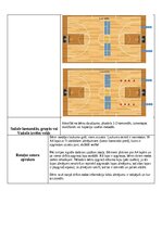 Summaries, Notes 'Rotaļas konspekts Atmiņa', 2.