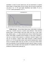 Research Papers 'Krievijas monetārā politika', 12.