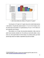 Research Papers 'Kredīta portfelis, tā struktūra un dinamika laika posmā no 2007. līdz 2012.gadam', 19.