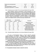 Practice Reports 'Средство размещения туристов "Radisson SAS Daugava Hotel"', 23.
