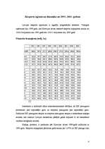 Research Papers 'Ārējās tirdzniecības sturktūra un dinamika Latvijā: eksporta analīze (1995-2003)', 4.