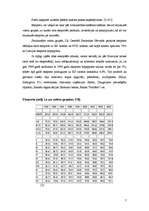 Research Papers 'Ārējās tirdzniecības sturktūra un dinamika Latvijā: eksporta analīze (1995-2003)', 7.