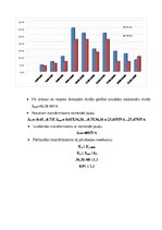 Summaries, Notes 'Lieljaudas transformatoru jaudas izvēles metodes (RTU)', 6.