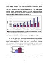 Term Papers 'Uzņēmuma SIA "Ream Latvija" darbības analīze un attīstības iespējas', 12.