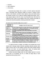 Term Papers 'Uzņēmuma SIA "Ream Latvija" darbības analīze un attīstības iespējas', 75.