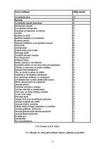 Research Papers 'Psihosomatiskā medicīna', 15.