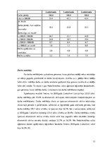 Research Papers 'Bezdarbs Latvijā: struktūra, dinamika un nodarbinātības politika. Prezentācija', 12.