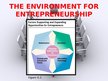 Presentations 'Entrepreneurship', 4.