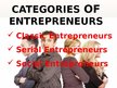 Presentations 'Entrepreneurship', 9.