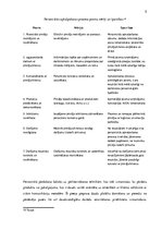 Summaries, Notes 'Tiešā pārdošana', 5.