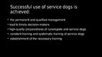 Presentations 'Cynological Preparation and Operation of Dogs in Customs', 3.