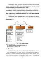Research Papers 'Оценка финансовой сделки по выкупу предприятия в кредит', 3.