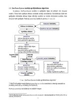 E-book 'Elektrisko mašīnu un elektropiedziņas virtuālā modelēšana', 10.