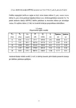 E-book 'Elektrisko mašīnu un elektropiedziņas virtuālā modelēšana', 41.