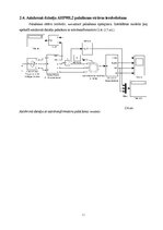 E-book 'Elektrisko mašīnu un elektropiedziņas virtuālā modelēšana', 42.