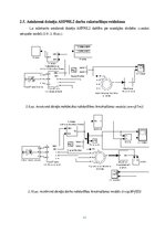 E-book 'Elektrisko mašīnu un elektropiedziņas virtuālā modelēšana', 45.