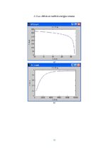 E-book 'Elektrisko mašīnu un elektropiedziņas virtuālā modelēšana', 47.