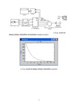 E-book 'Elektrisko mašīnu un elektropiedziņas virtuālā modelēšana', 50.