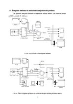 E-book 'Elektrisko mašīnu un elektropiedziņas virtuālā modelēšana', 55.