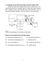 E-book 'Elektrisko mašīnu un elektropiedziņas virtuālā modelēšana', 71.