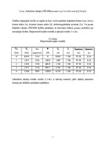 E-book 'Elektrisko mašīnu un elektropiedziņas virtuālā modelēšana', 74.