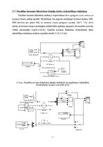 E-book 'Elektrisko mašīnu un elektropiedziņas virtuālā modelēšana', 84.